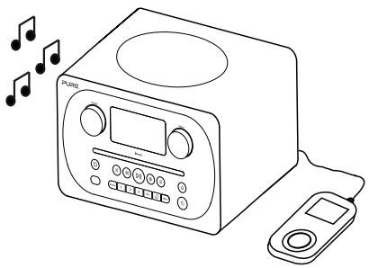 MAE DARRY PURERADIOEVOKE C-D4 SIENA - Sàdan vælger du AUX-indgang - 2