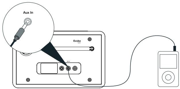 MAE DARRY PURERADIOEVOKE C-D4 SIENA - Collegare un disposativo aesiliario a Evoke - 1