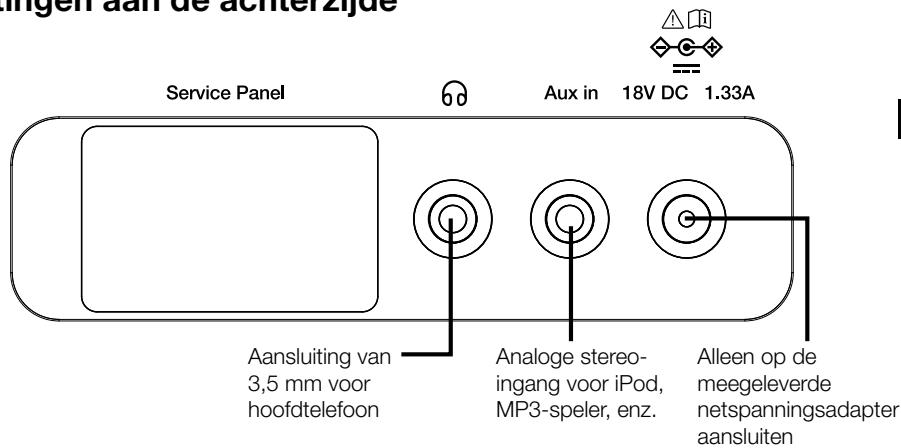 MAE DARRY PURERADIOEVOKE C-D4 SIENA - Toetsen op het voorpaneel - 2