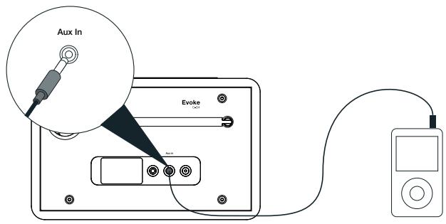 MAE DARRY PURERADIOEVOKE C-D4 SIENA - Tilslutnng af en AUX-enhed til Evoke - 1