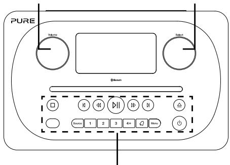 MAE DARRY PURERADIOEVOKE C-D4 SIENA - Bouton Select - 1