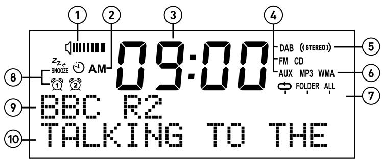 MAE DARRY PURERADIOEVOKE C-D4 SIENA - Scherm - 1