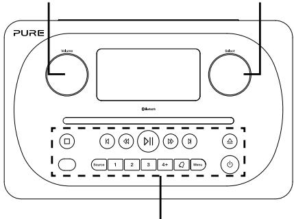 MAE DARRY PURERADIOEVOKE C-D4 SIENA - Pannello anteriore - 1