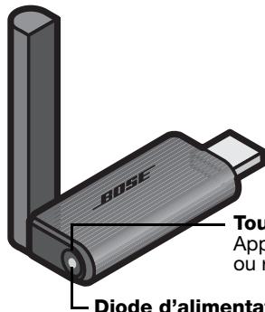 BOSE HP SOUNDLINK - Utilisation de la clé USB - 1