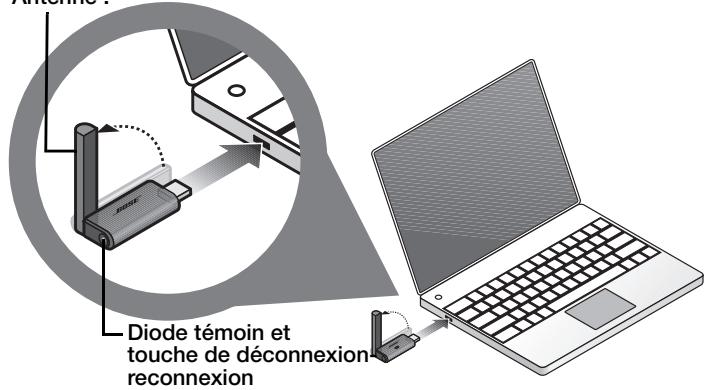 BOSE HP SOUNDLINK - Connexion de l'ordinateur - 2