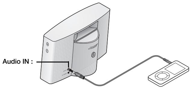 BOSE HP SOUNDLINK - Ajout d'une autre source musicale - 1