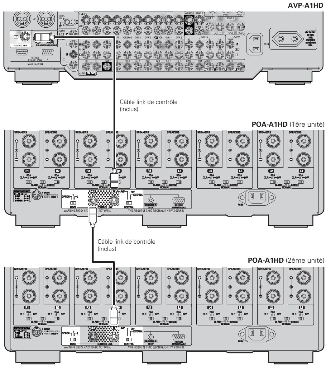 DENON POA-A1HD SPE2 - Réglages - 2