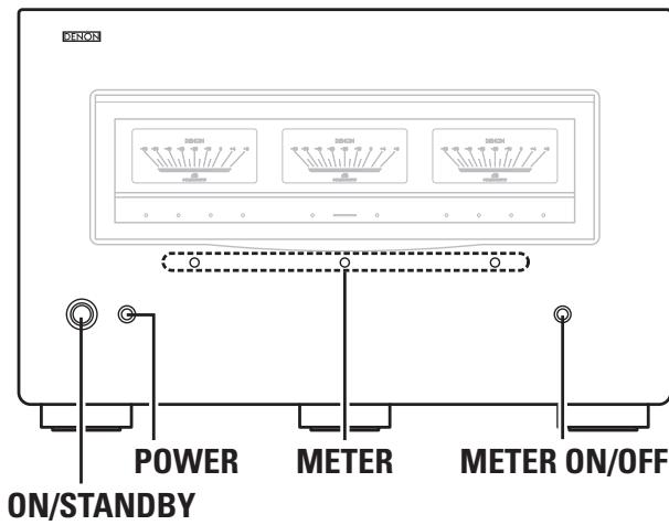DENON POA-A1HD SPE2 - Une fois les connexions terminées - 1