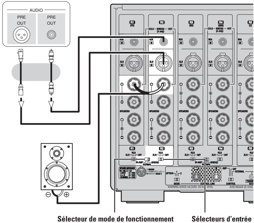 DENON POA-A1HD SPE2 - Remarque - 1