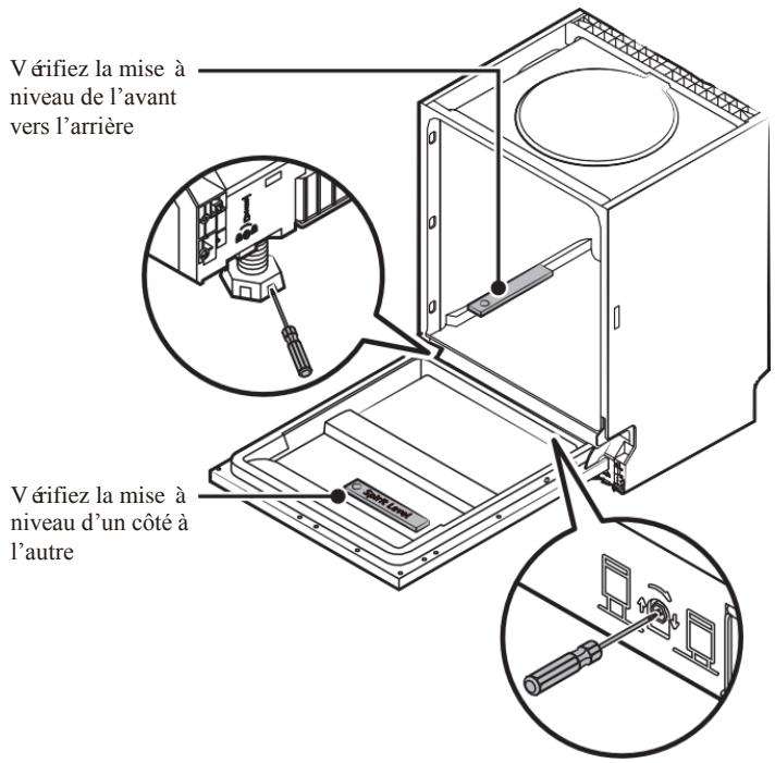 SCHNEIDER SCLTO42A0N - Étape 5 : niveler le lave-vaissette - 1