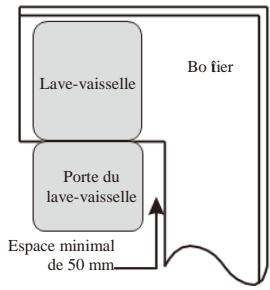 SCHNEIDER SCLTO42A0N - Étape 1 : choisir le meilleur endroit pour le lave-vaisselle - 2