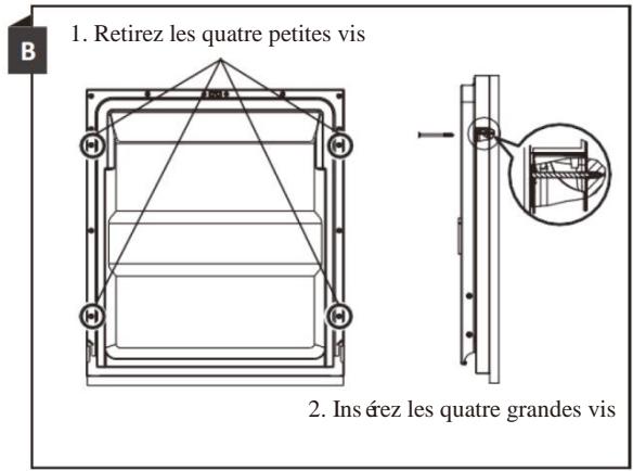 SCHNEIDER SCLTO42A0N - Modèle tout-intégrable - 2