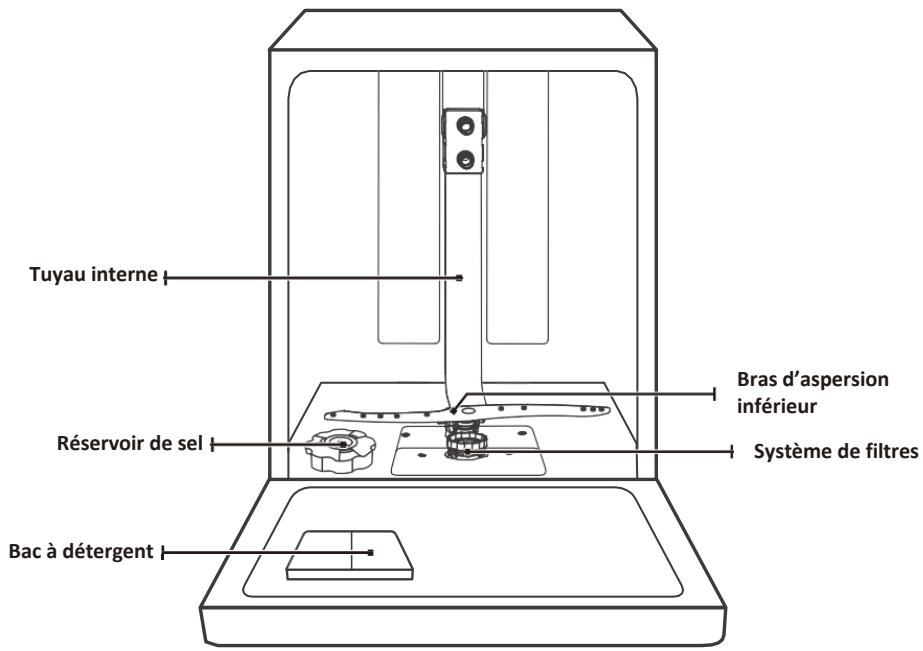 SCHNEIDER SCLTO42A0N - Aperçu du produit - 1