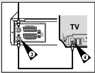 TOSHIBA V432EFARGENT - Connectez le magnétoscope au téléviseur - 2