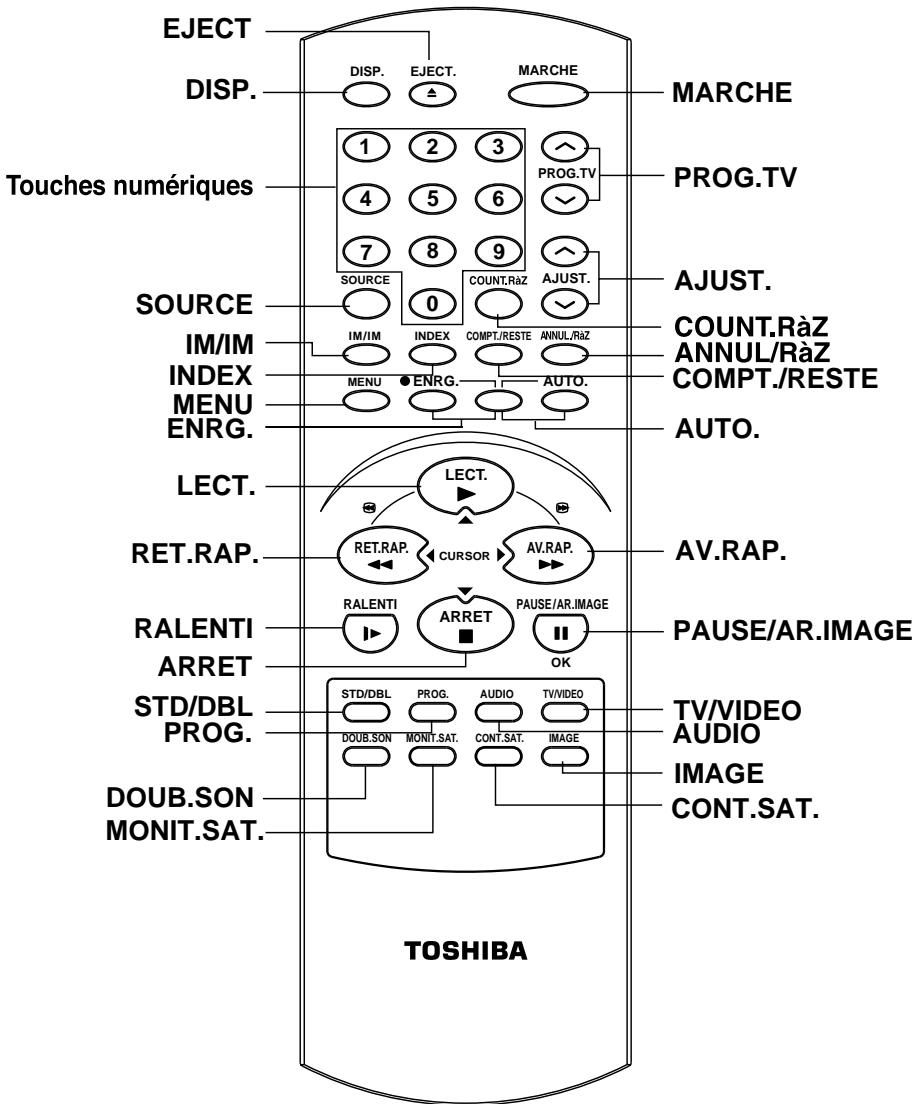 TOSHIBA V432EFARGENT - Panneau arrière - 3