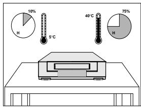 TOSHIBA V432EFARGENT - Précautions d'utilisation - 2
