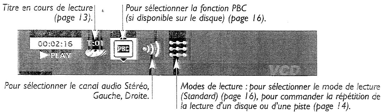 THOMSON DTH2311E - Bandeau d'informations avec un disque VCD (vidéo CD) - SVCD (super vidéo CD) - 1