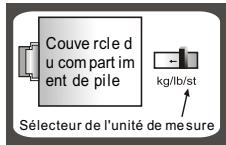 OKOIA GF38 - Conversion de l'unite poids - 1