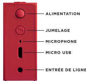 JAWBONE MINI JAMBOX - MODULE MAINS LIBRES - 1