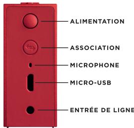 JAWBONE MINI JAMBOX - TOUCHE lecture programmable - 1
