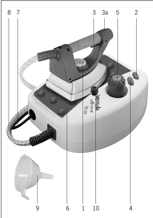 VAPORETTO PRO 3100 R - Precautions d'utilisation - 1