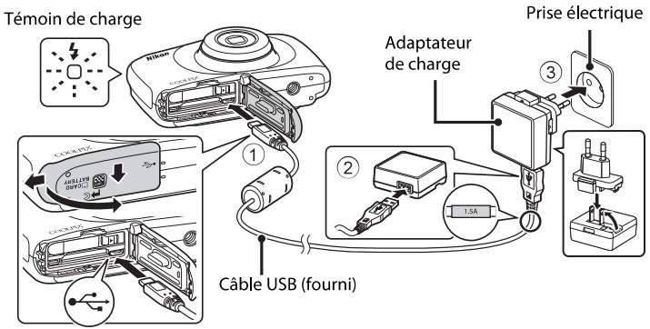 NIKON S33 - Cartes mémoire et mémoire interne - 1