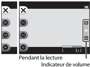 NIKON S33 - Opérations possibles pendant la visualisation d'un clip vidéo - 1
