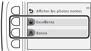 NIKON S33 - Afficher les photos notées - 2