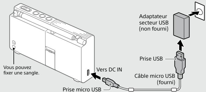 SONY XDR-P1DBP - 1