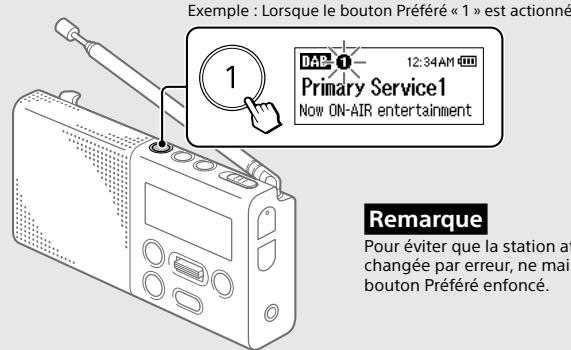SONY XDR-P1DBP - Écoute d'une station attribuée - 1