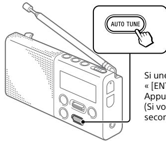 SONY XDR-P1DBP - Pour rechercher des stations FM - 1