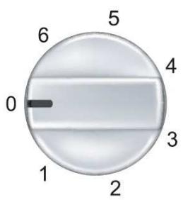 ROSIERES RDVE342B - Manettes - 1
