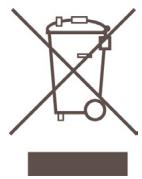 TRIANGLE VOCE EX COGNAC - Procédure pour faire réparer sous garantie : - 1