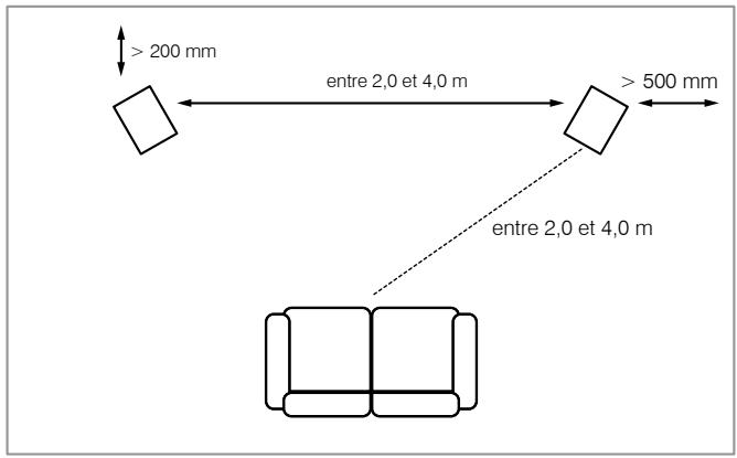 Q-ACOUSTICS ENCEINTE HIFI5090CI - 3050I - 1