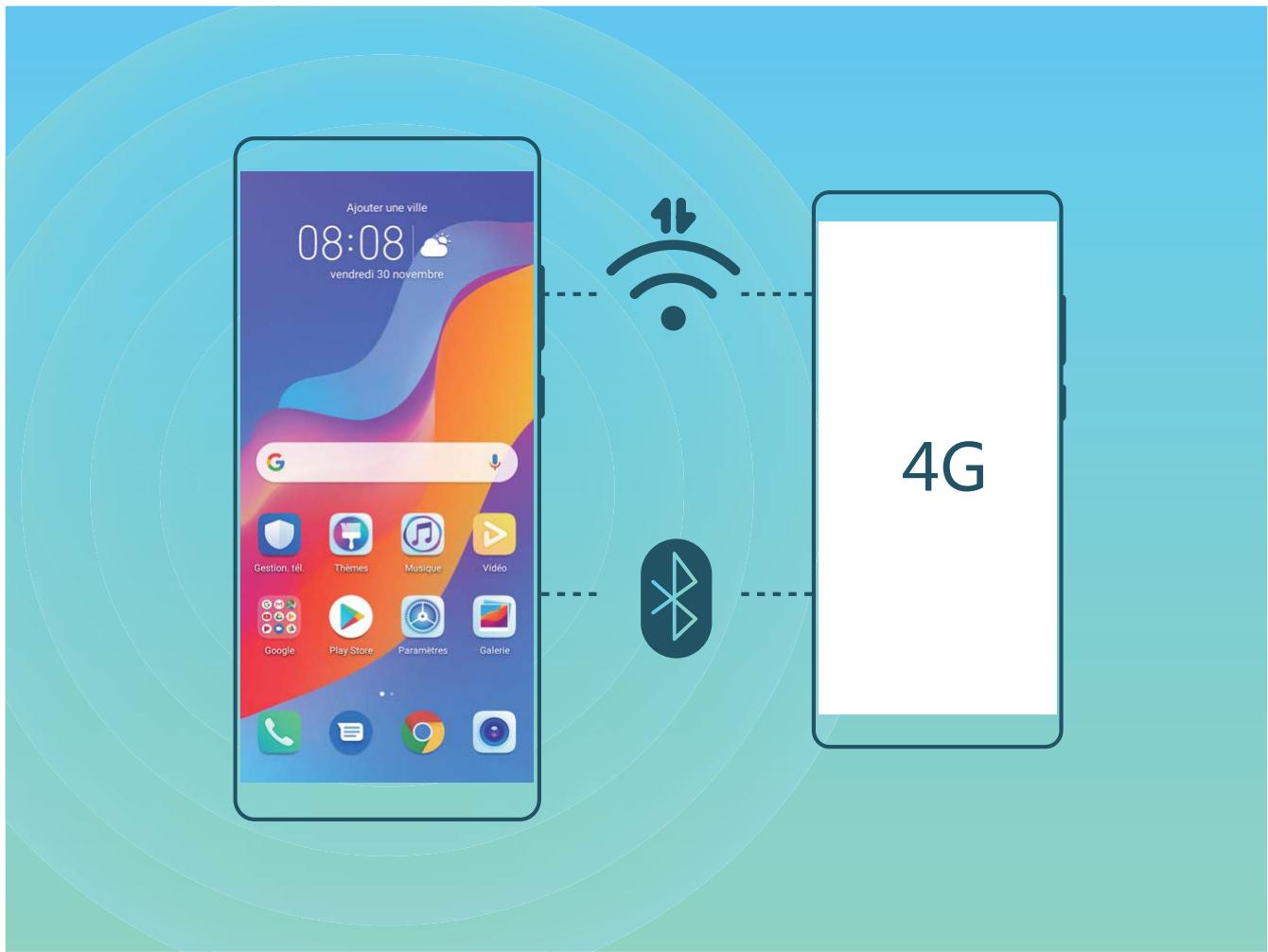 HONOR Smartphone8A2020 - Partager votre réseau mobile avec d'autres appareils - 1