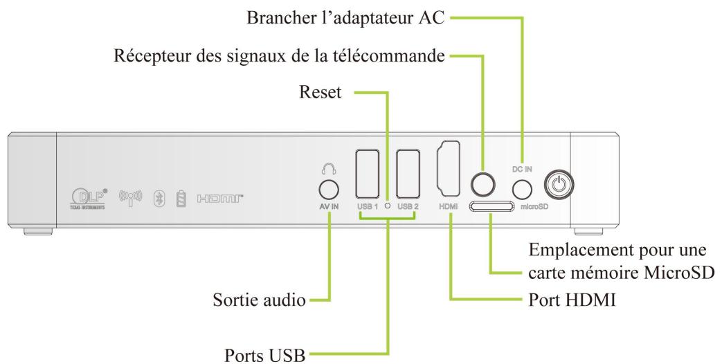 VIVITER O3PLUS NOIR - Ce dont vous avez besoin - 2