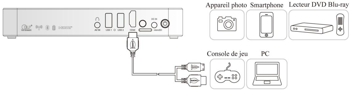 VIVITER O3PLUS NOIR - Préparer le qumi - 1