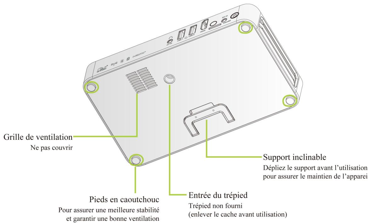 VIVITER O3PLUS NOIR - Vue du dessous - 1