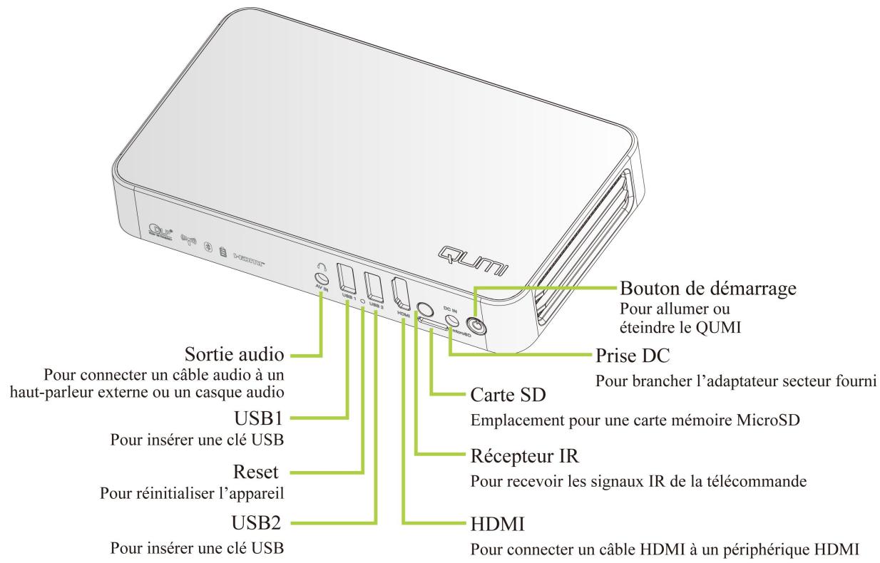 VIVITER O3PLUS NOIR - Aperçu - 4