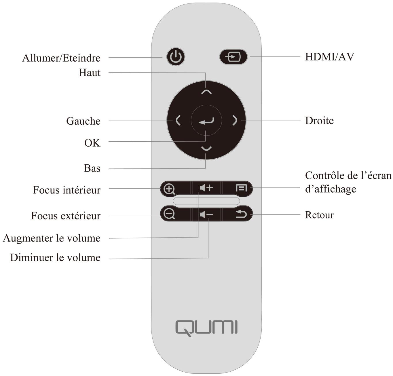 VIVITER O3PLUS NOIR - Vue du dessous - 9