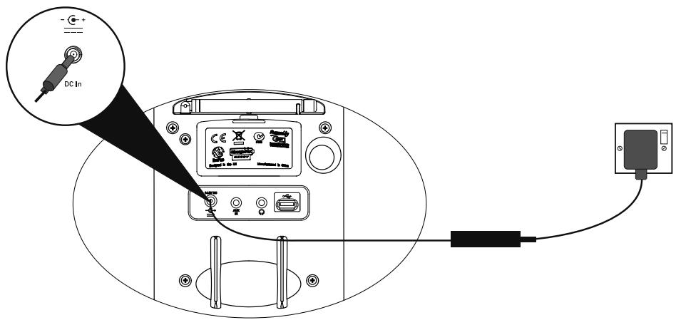 PUREREFERENCE SENSIA 200D CONNECT - Branchement - 1