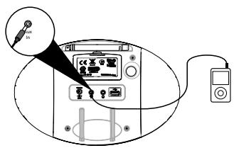 PUREREFERENCE SENSIA 200D CONNECT - Annulation de la minuterie de cuisine - 1