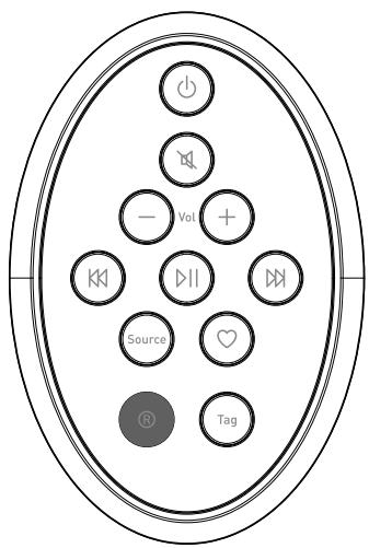 PUREREFERENCE SENSIA 200D CONNECT - Boutons - 3