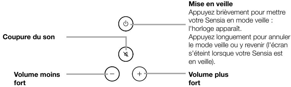PUREREFERENCE SENSIA 200D CONNECT - Boutons - 2