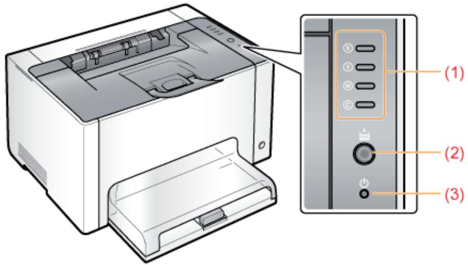 CANON LBP7018C - Retirez le papier en tirant doucement dessus. - 5