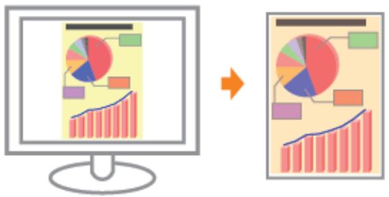 CANON LBP7018C - Les photos et autres images ne sont pas imprimées dans les couleurs affichées sur le moniteur - 1