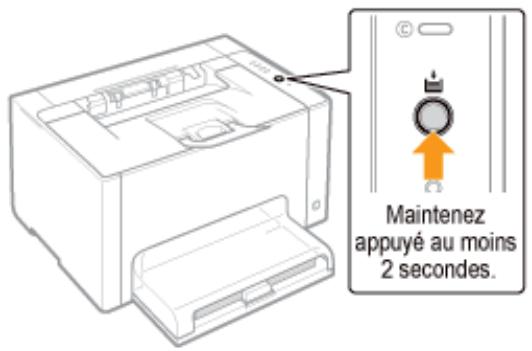 CANON LBP7018C - Déplacement des cartouches d'encre avec la touche papier de l'imprimante - 2