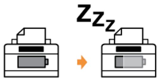 CANON LBP7018C - Mode veille - 1