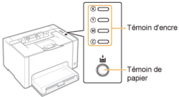 CANON LBP7018C - Le témoin d'encre ou le témoin (papier) est allumé ou clignote ? - 1