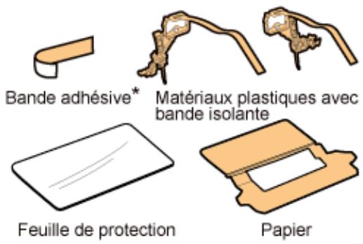 CANON LBP7018C - Vérification du retrait des matériaux d'emballage - 1